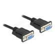 Delock Sériový kabel RS-232 D-Sub 9, ze zásuvky na zásuvku, null modem s krytem - automatické řízení CTS / RTS - 5 m