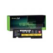 Green Cell Battery 42T4844 42T4845 for Lenovo ThinkPad T420s T420si
