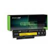 Green Cell Battery 42T4861 for Lenovo ThinkPad X220 X220i X220s