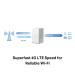 MB110-4G